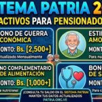 Sistema Patria 2026: bonos activos para pensionados del IVSS