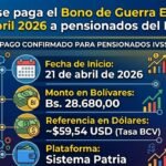 Cuando pagan bono guerra abril 2026 ivss