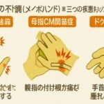 menopohand-shizuoka
